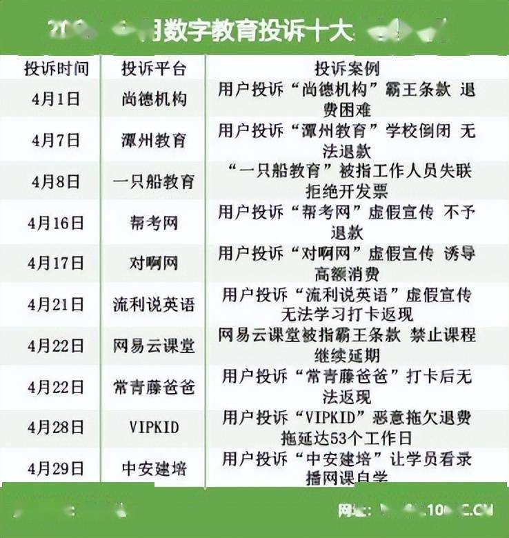 电子商务用户体验与投诉数据报告》发布CQ9电子app《2025年4月中国